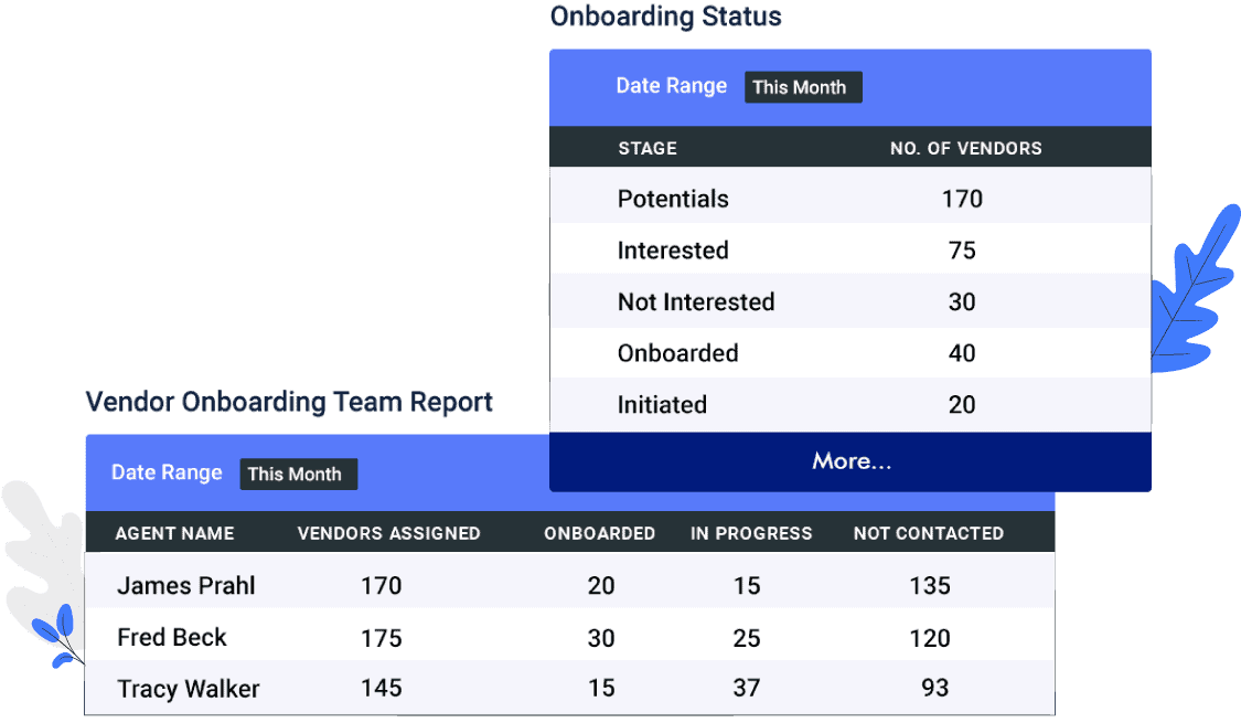 Team Reports - Vendor Onboarding software