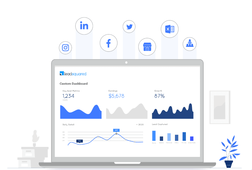 customer engagement - customer analytics