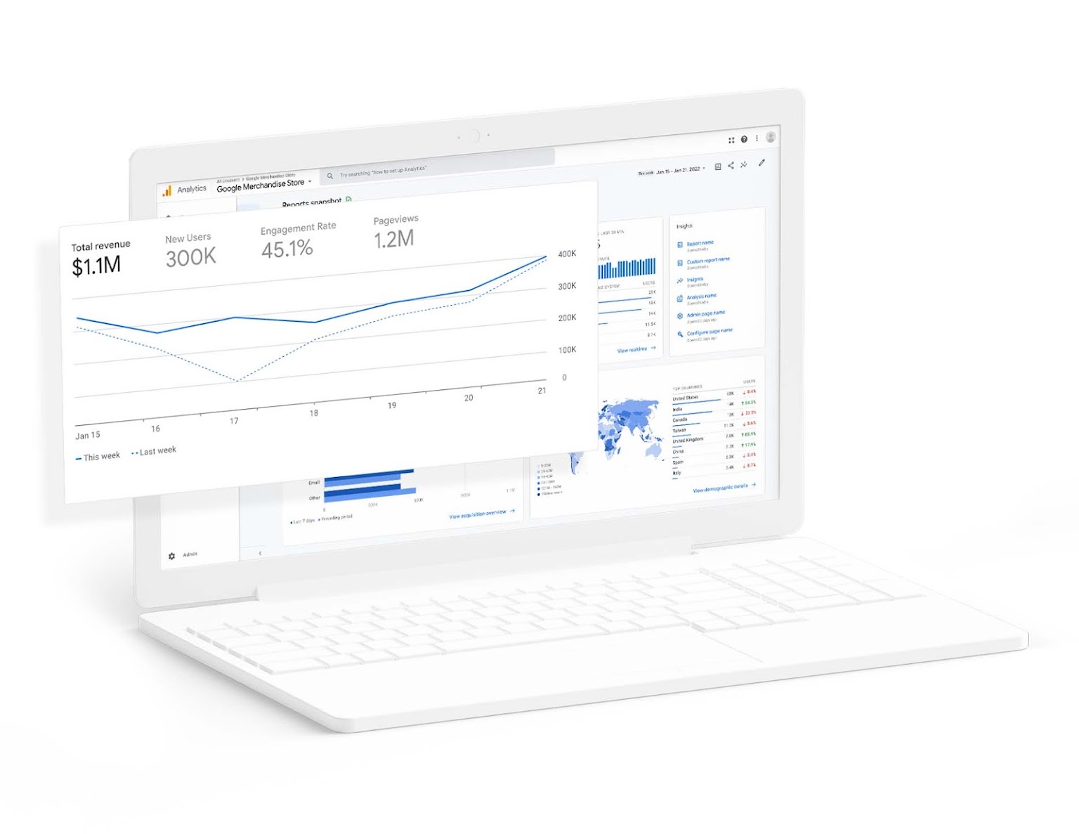 tool to get customer data - customer analysis