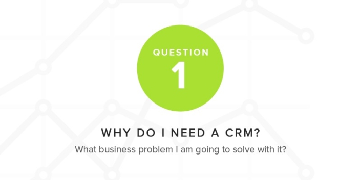 CRM System question 1