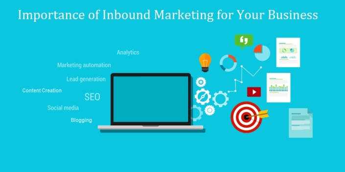 inbound marketing ideas