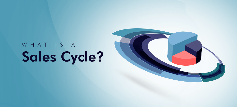 Sales cycle - banner