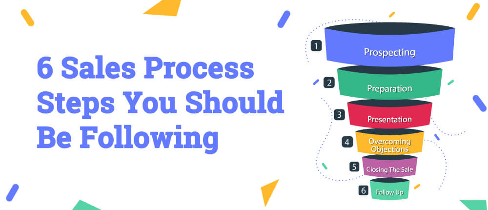 sales-process-steps