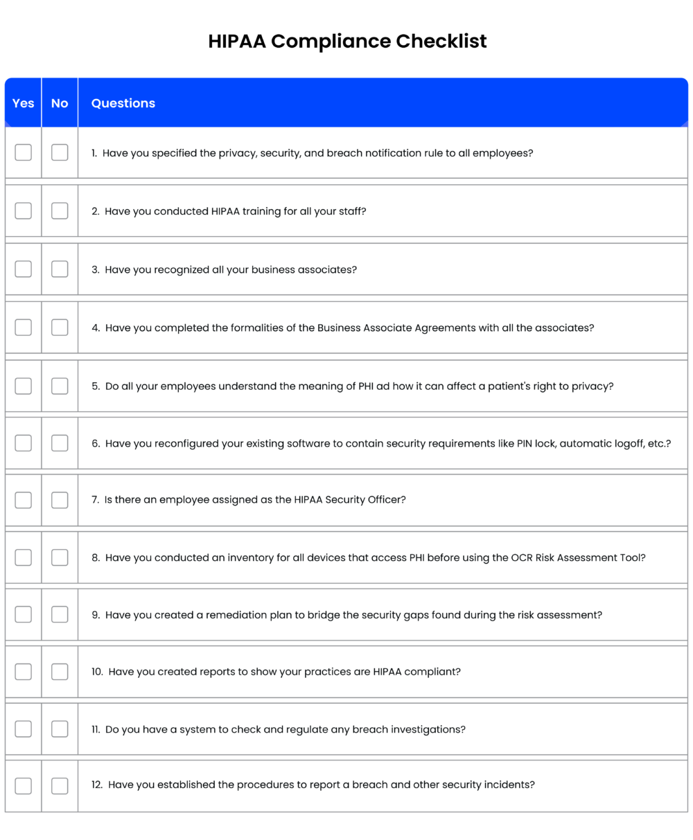 HIPAA Compliance checklist