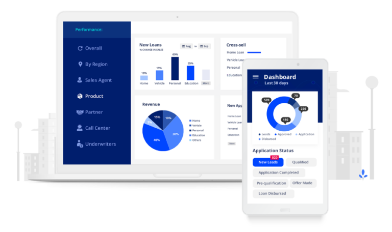 Loan management system - microlending