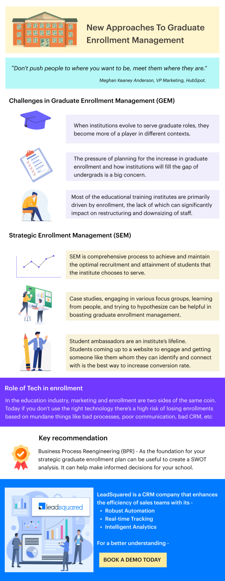 New Approaches to Graduate Enrollment Management - LeadSquared