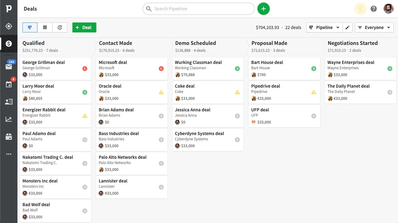 Pipedrive Vs HubSpot: Which CRM Should You Go With?