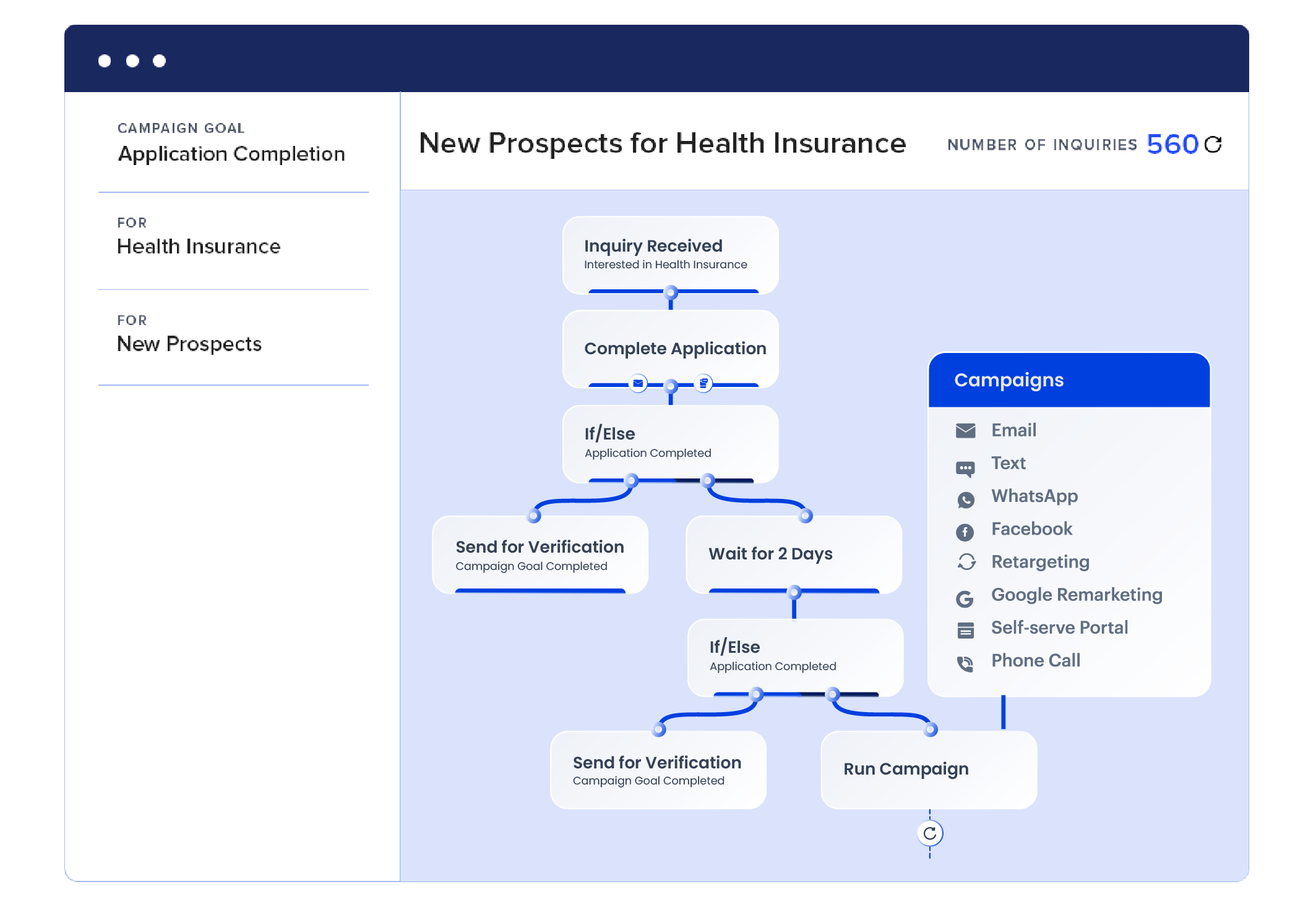 New prospects for health insurance - healthcare workflow automation