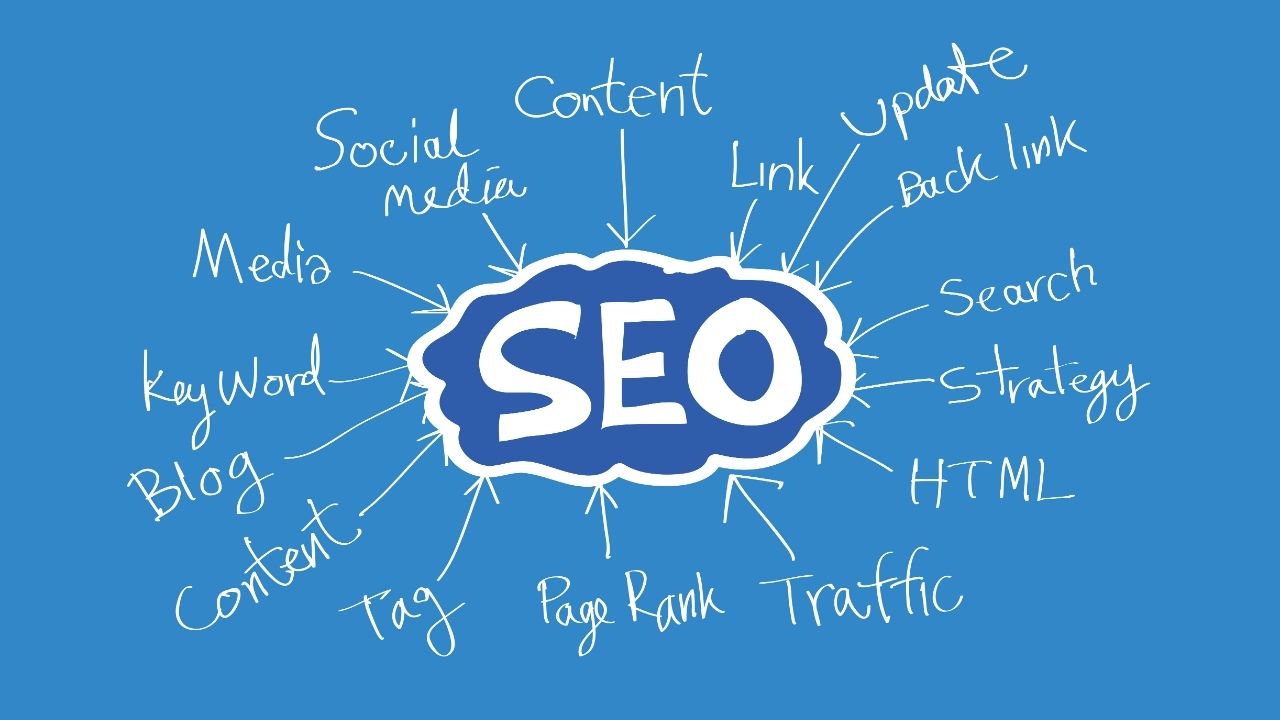 seo - customer acquisition