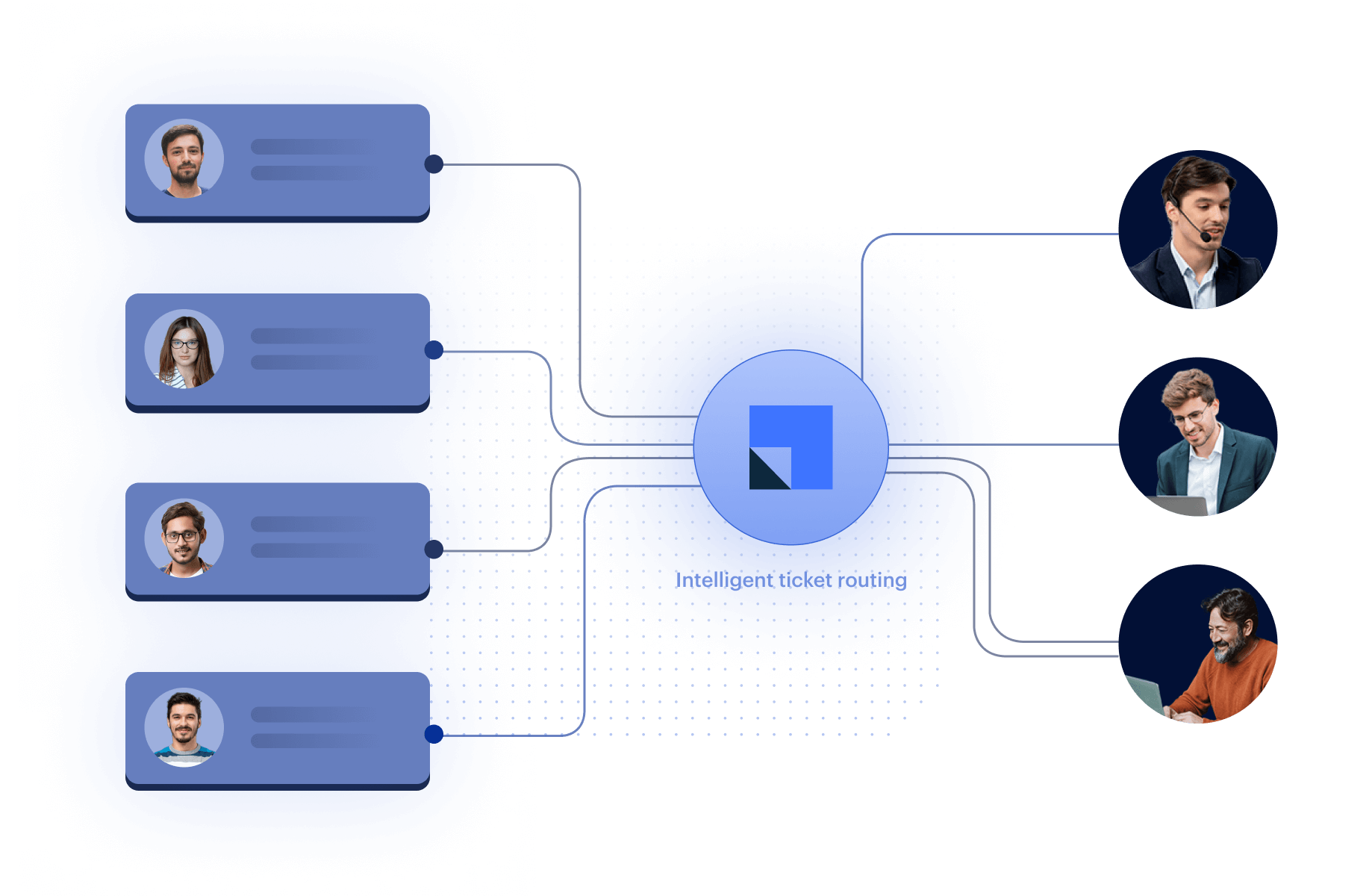 Intelligent ticket routing