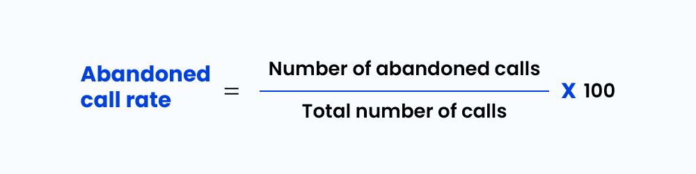 Abandoned call rate- cutomer service metrics