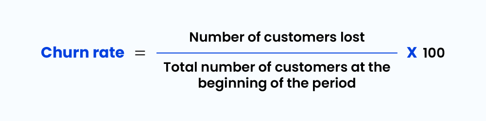 Churn rate- customer service metrics