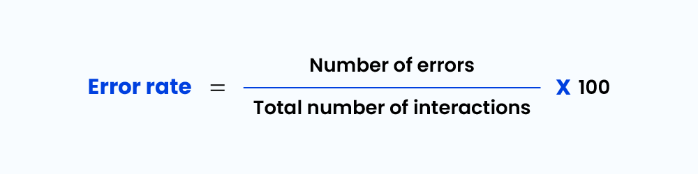 Error rate- customer service metrics