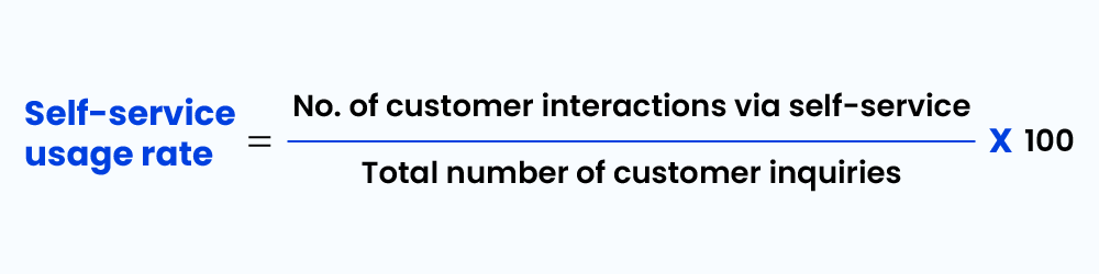 Self-service usage rate- customer service metrics