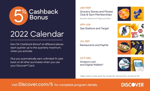 discover cashback bonus program