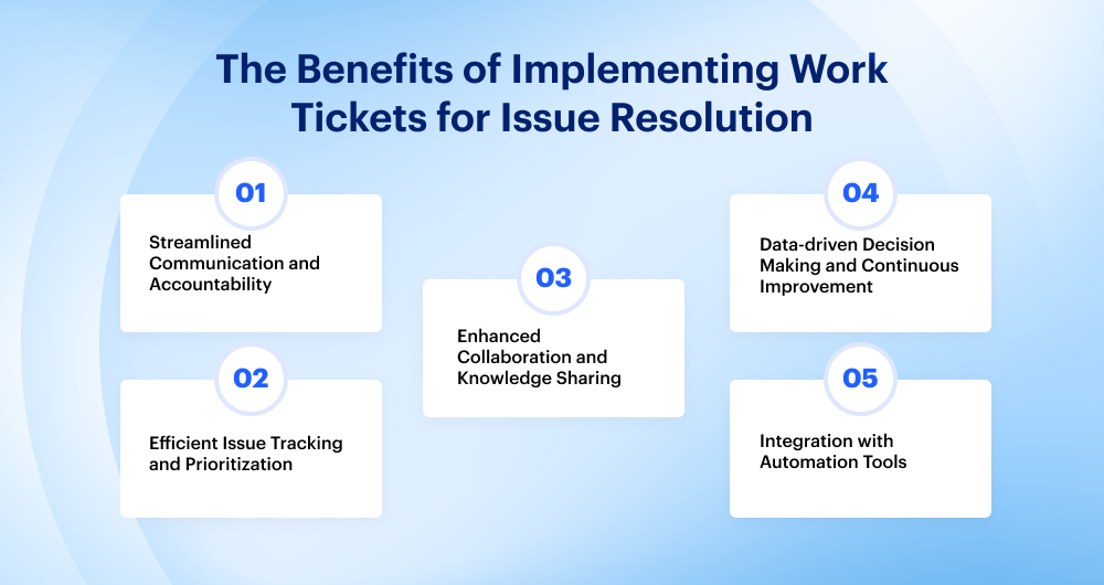 Benefits of Implementing Fail-Safe Strategies- automated ticket resolution