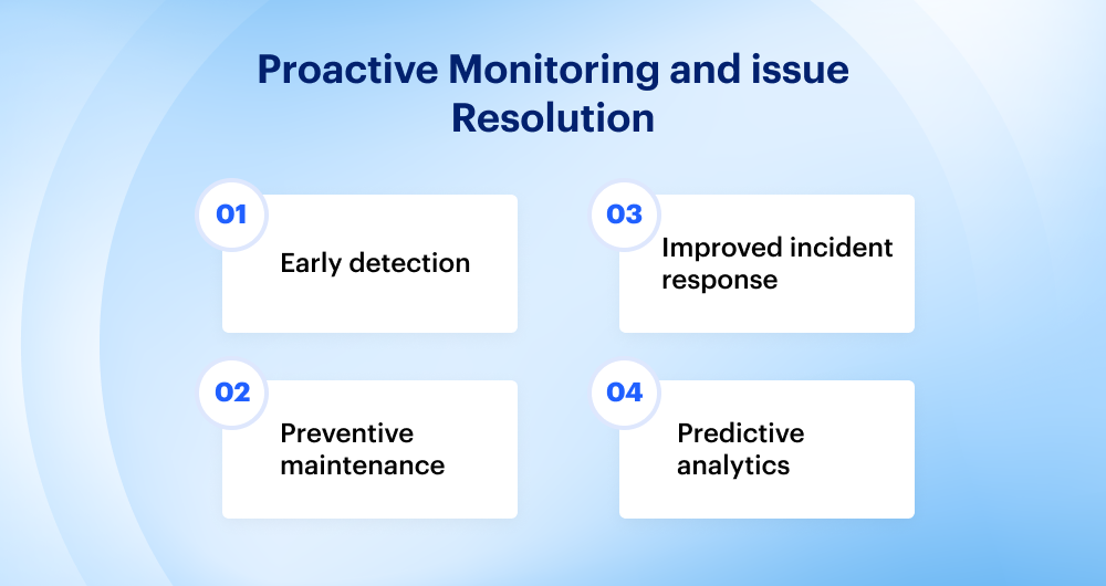 Proactive Issue Resolution- Automated Ticket Resolution