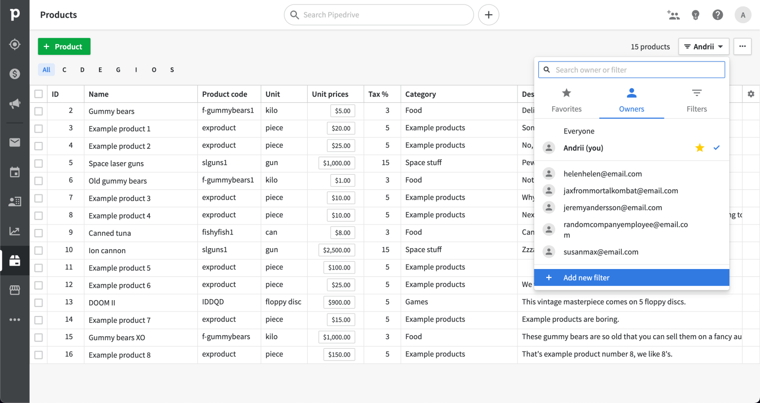 Pipedrive-zoho crm cost