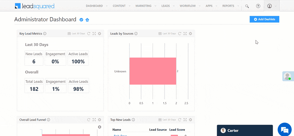 crm best practices-Lead-Score