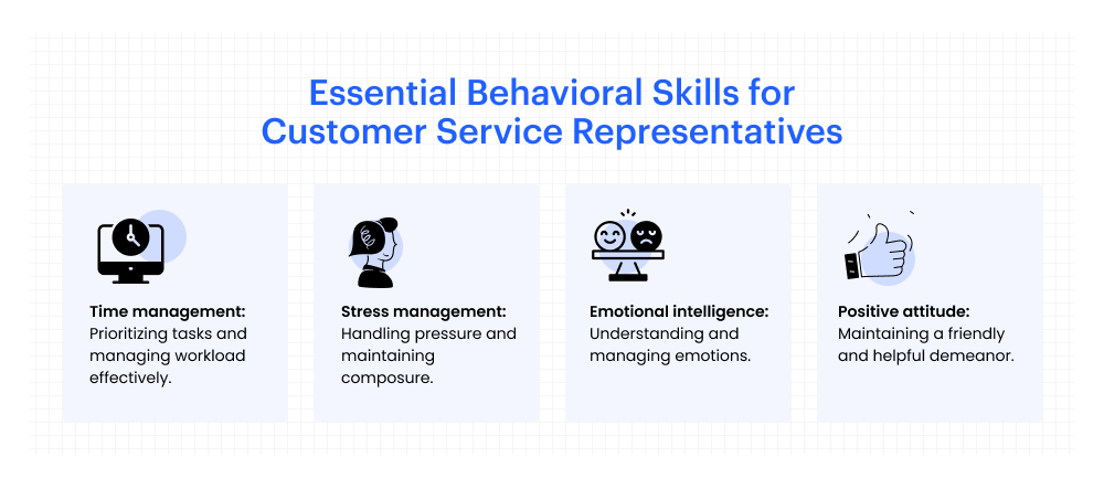 Essential Behavioral Skills for Customer Service Representatives