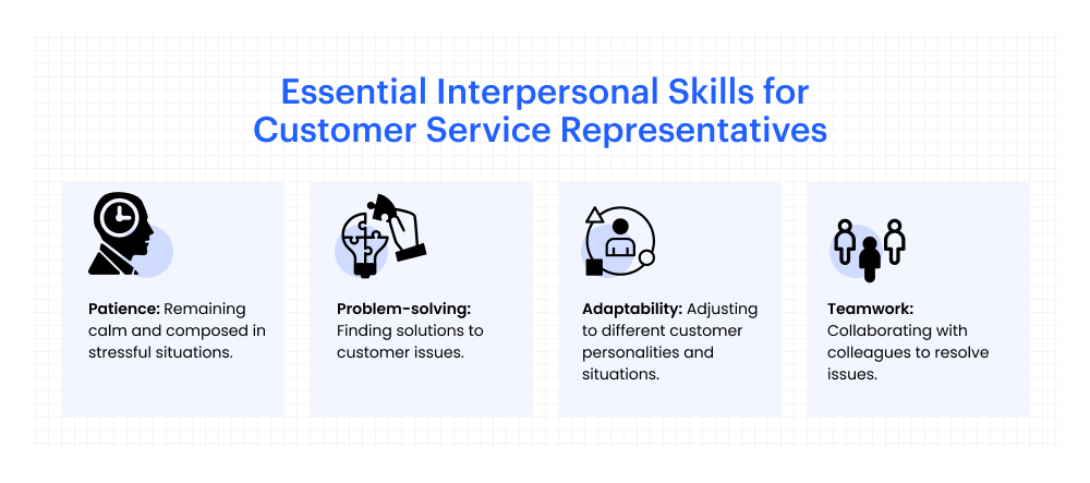 Essential Interpersonal Skills for Customer Service Representatives