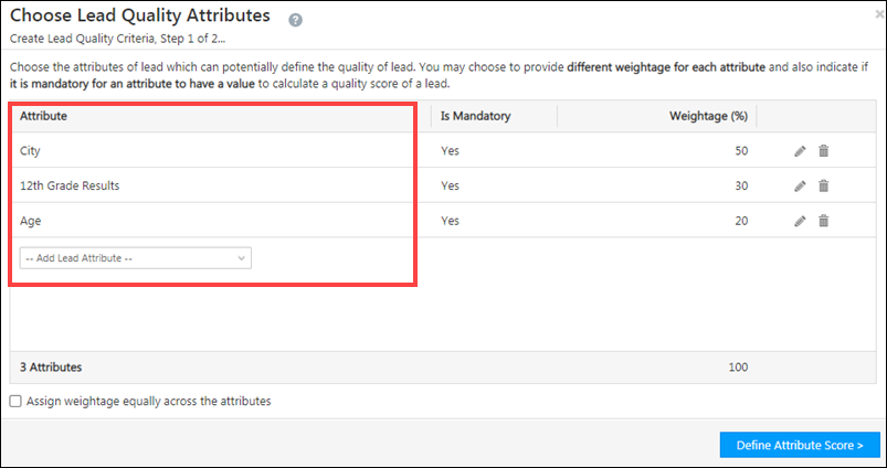 Lead Quality Criteria - how to increase speed to lead