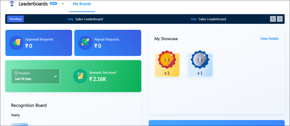 sales performance management - sales plan