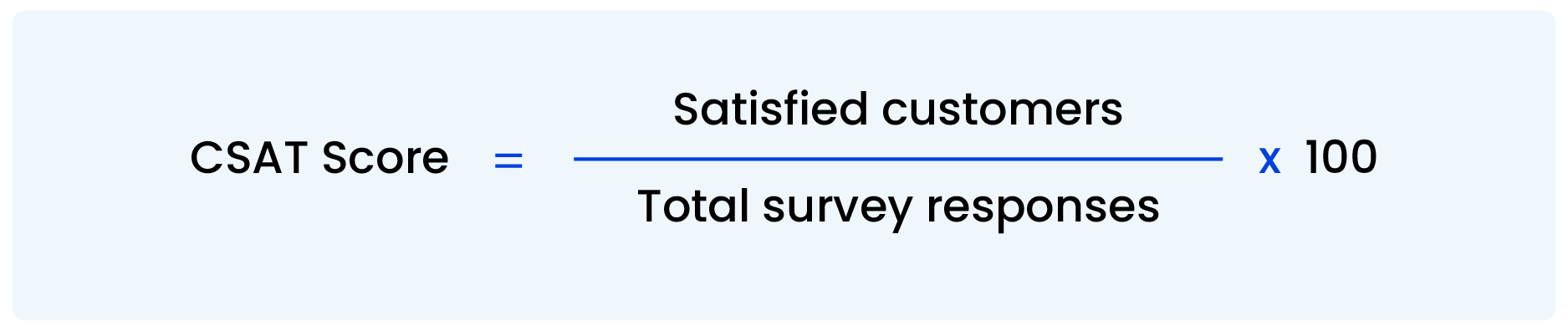 CSAT Score - first contact resolution