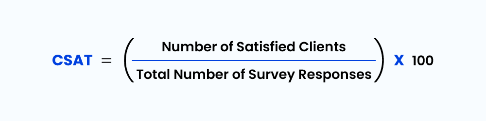 CSAT - real estate kpis