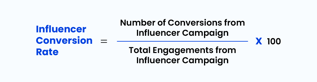 Influencer Conversion Rate - manufacturing kpis