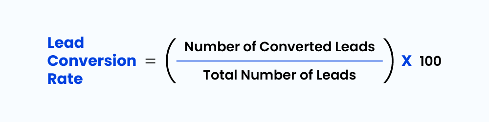 Lead Conversion Rate - manufacturing kpis