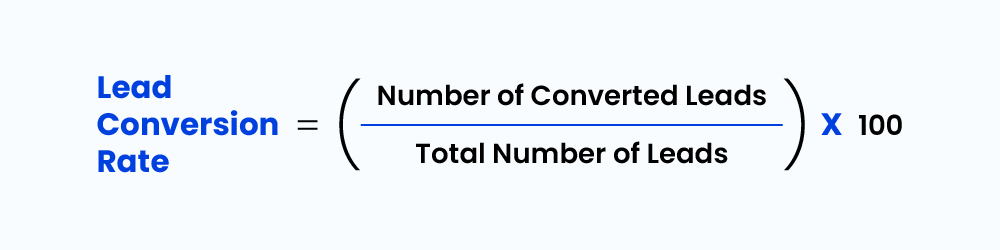 Lead Conversion Rate - real estate kpis