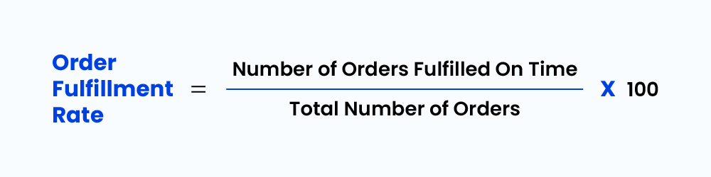 Order fulfillment rate - manufacturing kpis