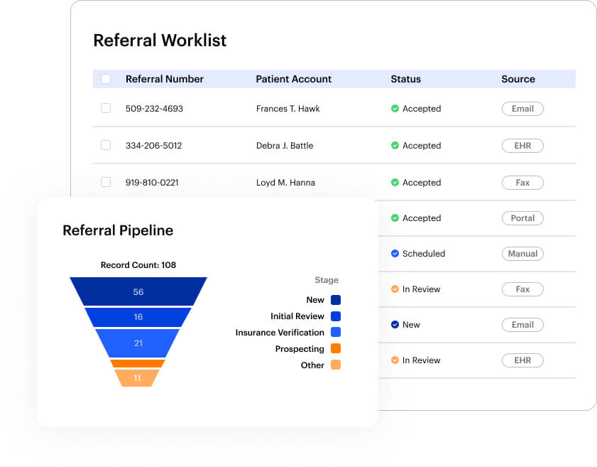 Patient Intake Software - Manage Referrals Effectively