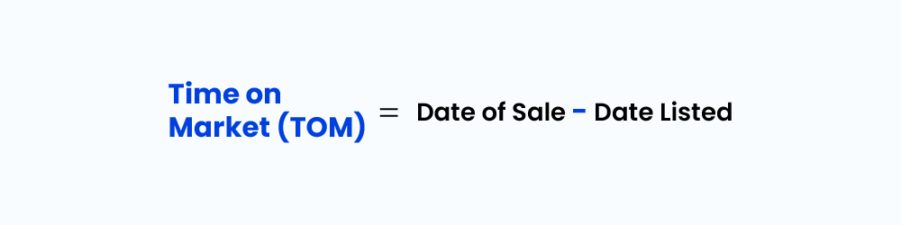 Time on market - real estate kpis