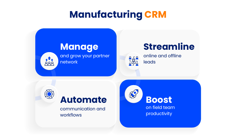 benefits of manufacturing crm