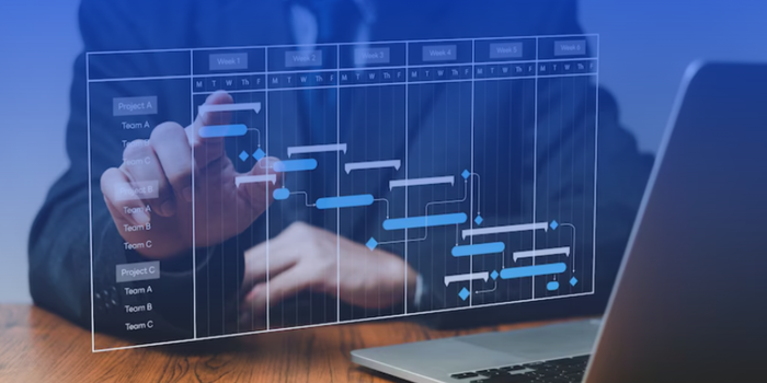 crm sales process flow