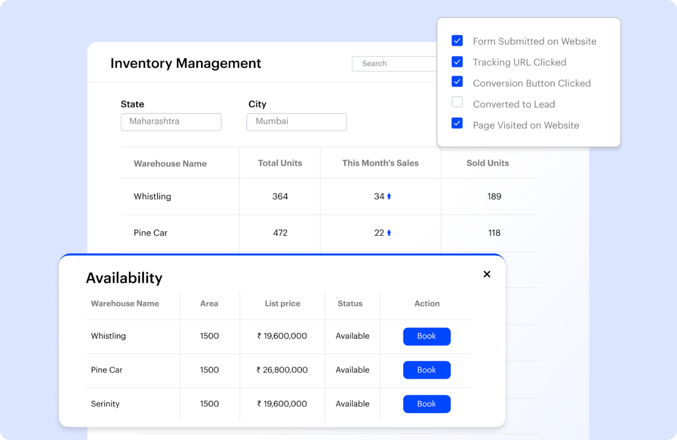 inventory management - automotive kpi