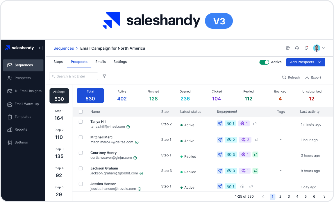 saleshandy - role of crm in marketing